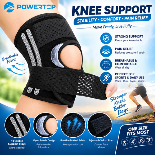 Joint pain relief - pain, support